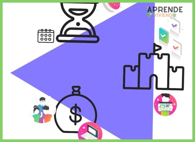1. Alcance Temporal: Planificación vs. Ejecución Inmediata