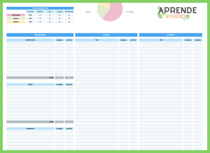 1. ¿Qué es y por qué necesitas una Plantilla de Presupuesto en Excel?