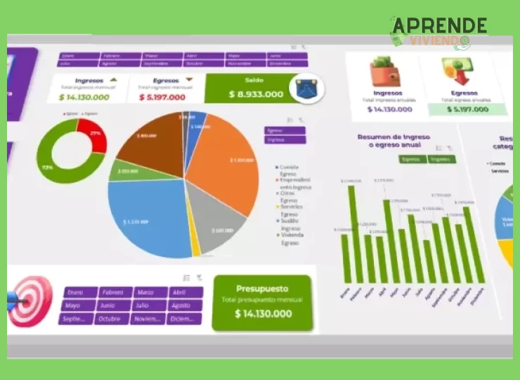 2. El Presupuesto Dinámico: Adaptar tus Gastos a una Nueva Vida