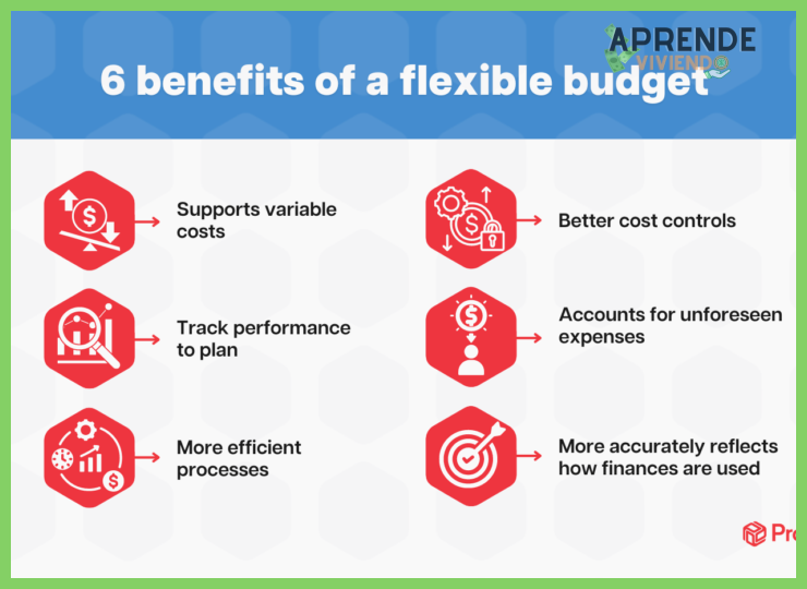 2. Flexibilidad para Ajustarse a Imprevistos