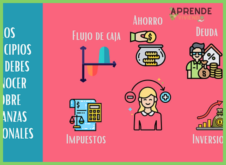 2. Los 3 Pilares Fundamentales: Presupuesto, Ahorro y Deuda