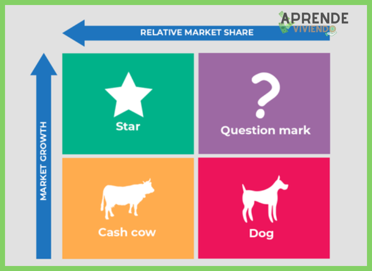 2. Naturaleza del Proceso: Proactivo vs. Reactivo (y Proactivo)