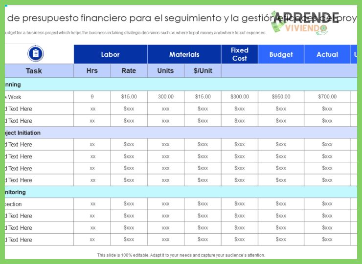 3. Enfoque Principal: Asignación vs. Seguimiento