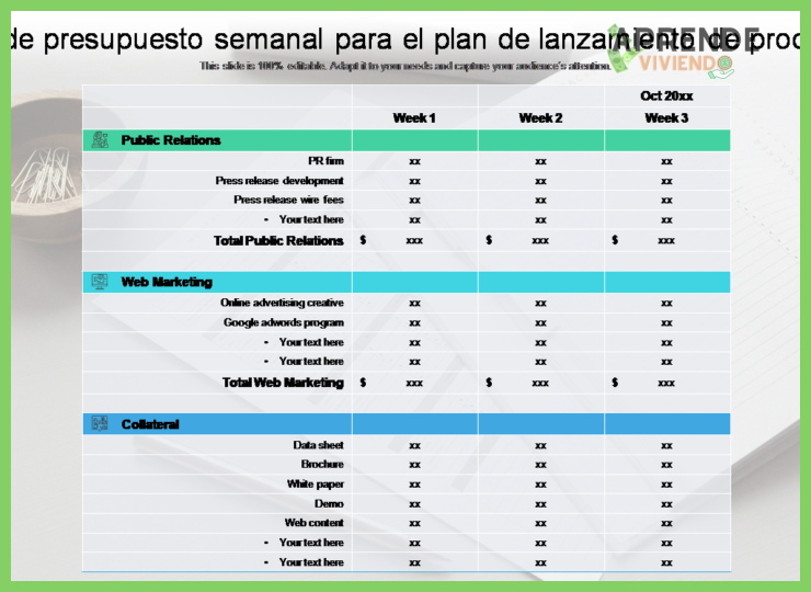 3. Metas Más Cortas y Motivadoras