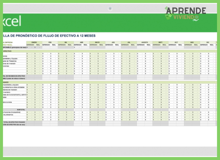 3. Pronóstico de cash-flow: proyectar los próximos 6 meses