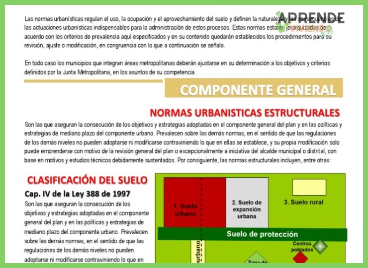 4. Normativa Urbanística y Licencias