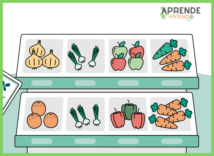 4. Optimización del gasto en alimentación y suministros básicos
