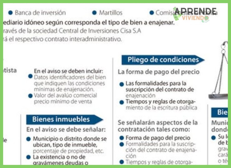 4. Propiedades en Subasta o en Estado Precario