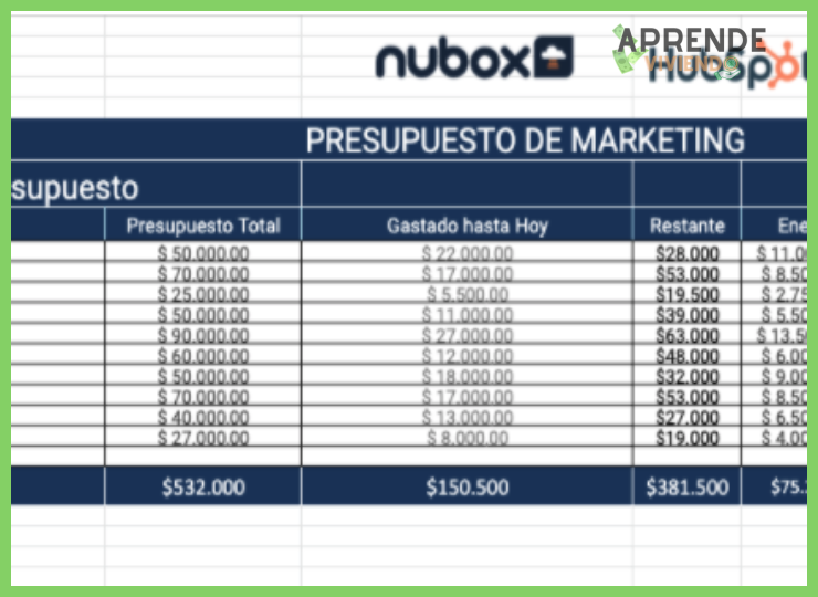 5. Estrategia fiscal integrada en el presupuesto mensual
