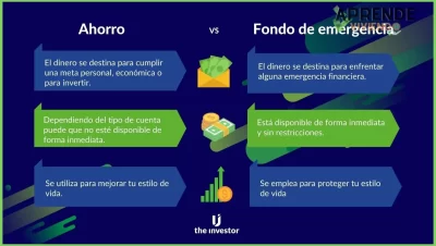 Ahorrar para emergencias por qué es tu prioridad número uno - Ahorrar para emergencias