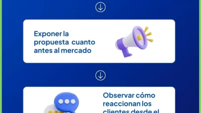 Aprender a invertir primeros pasos para hacerlo bien - Aprender a invertir