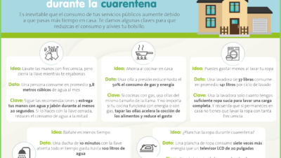 Cómo ahorrar en servicios públicos sin pasar frío - Cómo ahorrar en