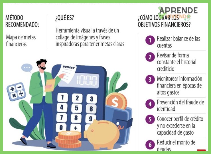 ¿Cómo arruina mis finanzas olvidar incluir gastos periódicos?