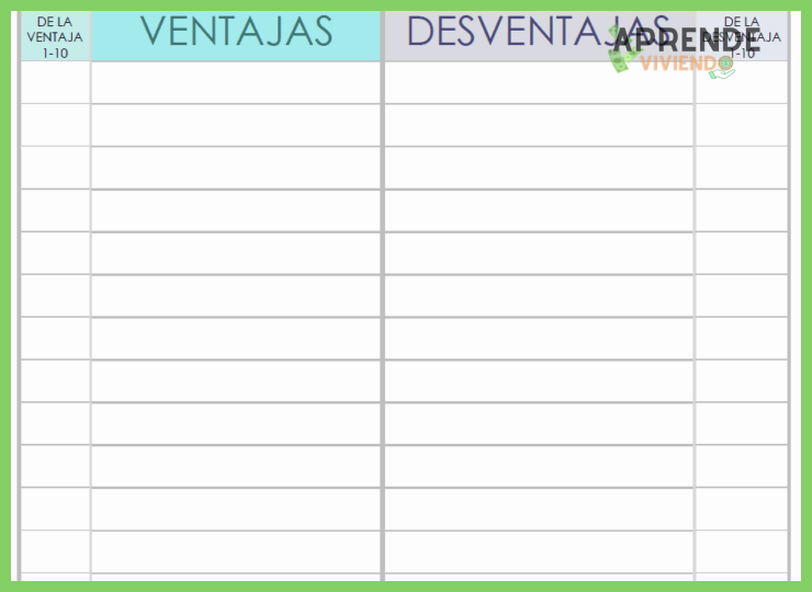 ¿Cómo personalizo la plantilla para que se adapte a mi situación?
