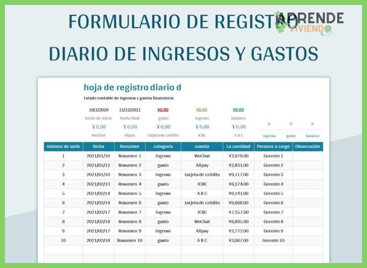 ¿Cómo uso correctamente la plantilla una vez descargada?