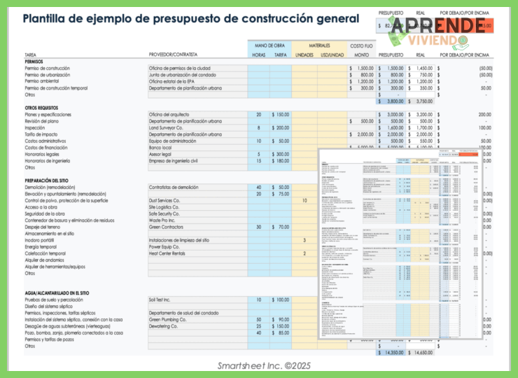 ¿Cuál es el procedimiento seguro para descargar una plantilla de presupuesto en Excel que sea editable y esté libre de virus?