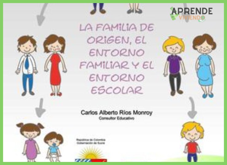¿Cuáles son las 7 fuentes de ingresos que una familia puede identificar y explicar a los niños en el contexto del hogar?