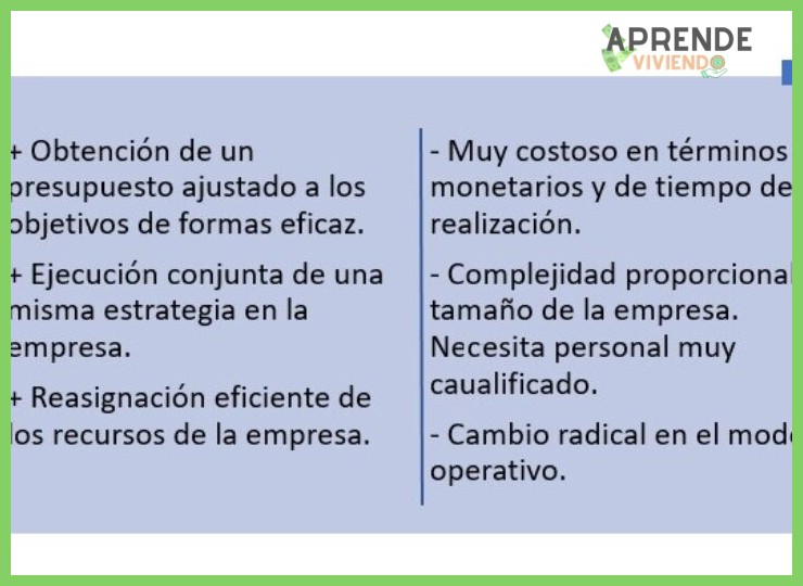 ¿Cuáles son los principales beneficios de implementar el Presupuesto Base Cero?