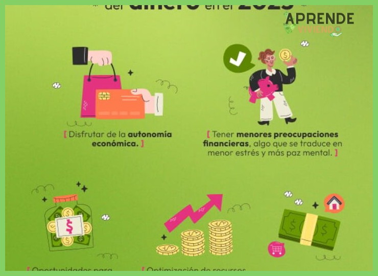 ¿De qué manera me da más libertad aprender a manejar mis finanzas?