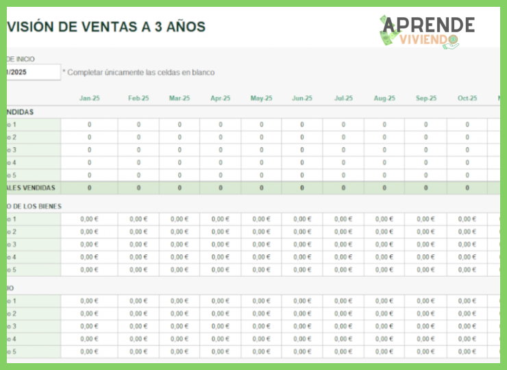 ¿Dónde se puede obtener una plantilla de presupuesto anual en Excel para descarga gratuita?