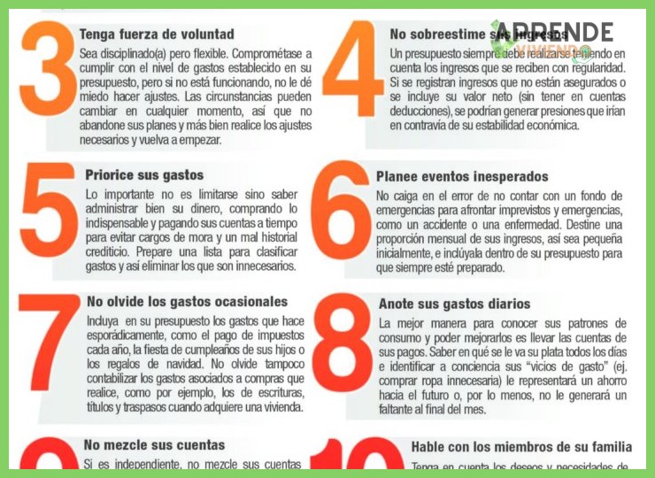 ¿En qué consiste la regla 10-5-3 de las finanzas personales y cómo puede aplicarla un inversor novato?