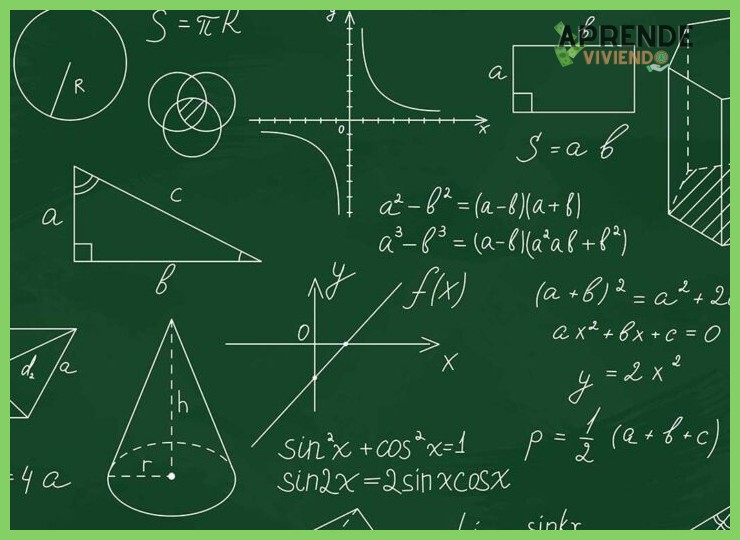 ¿Necesito ser un experto en matemáticas para entender las finanzas?