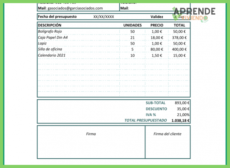 ¿Por qué necesitas específicamente una plantilla para principiantes?