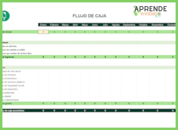 ¿Por qué un presupuesto semanal es más fácil de controlar que uno mensual?