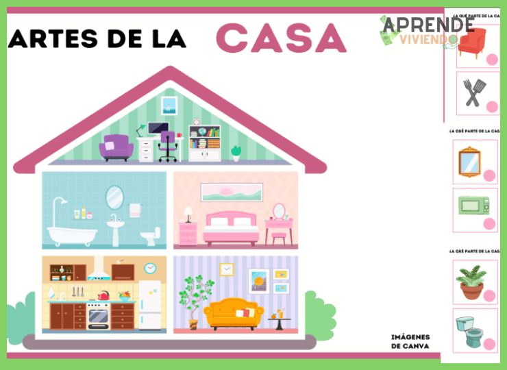 ¿Qué actividades prácticas podemos hacer en casa para aprender?