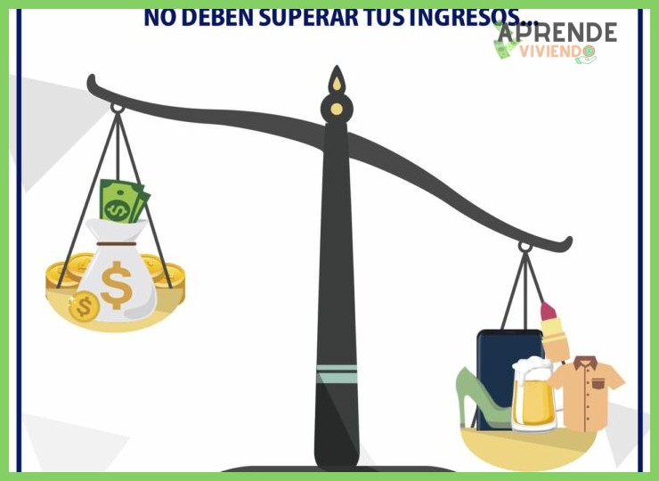 ¿Qué hago si mis gastos superan constantemente mis ingresos?