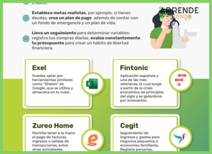 ¿Qué herramienta es más útil para empezar: el presupuesto o el control diario?