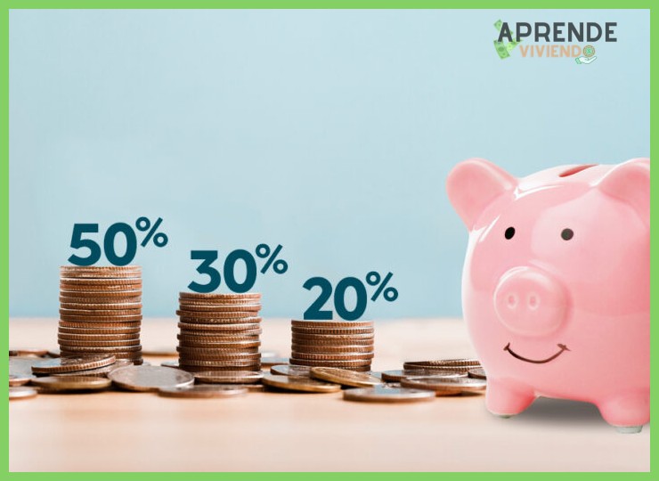 ¿Qué métodos o herramientas son más eficaces para priorizar gastos y crear un fondo de reserva con ingresos irregulares?