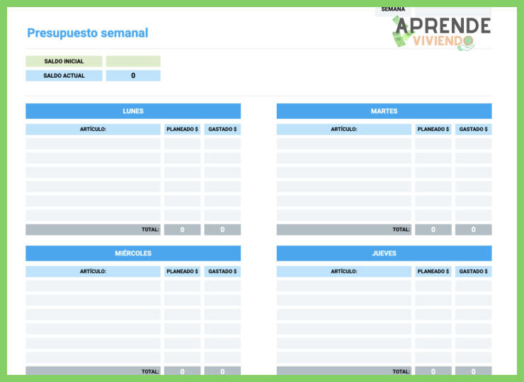 ¿Qué partidas básicas debo incluir en cualquier presupuesto personal?