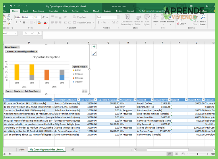 ¿Qué plantilla o sistema en Excel se recomienda en una guía completa para implementar y mantener un presupuesto personal ordenado?