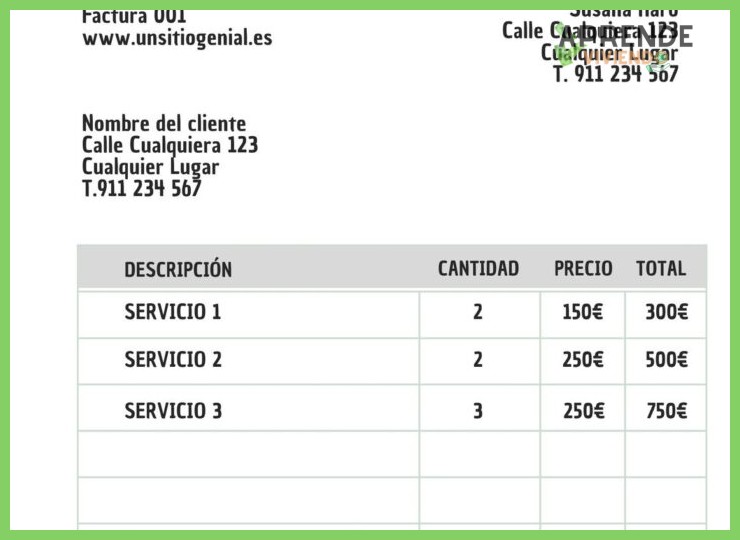 ¿Una plantilla de presupuesto gratis es segura y suficiente para mí?