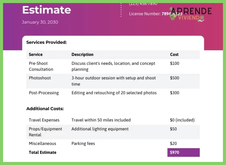 Ventajas clave de usar una plantilla descargable y gratuita